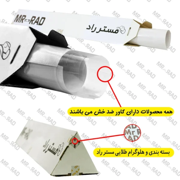 پوستر آموزشی مستر راد طرح جدول تناوبی