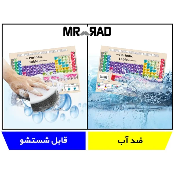 پوستر آموزشی مستر راد طرح جدول تناوبی