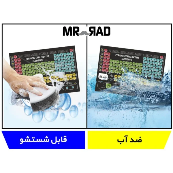 پوستر آموزشی مستر راد طرح جدول تناوبی