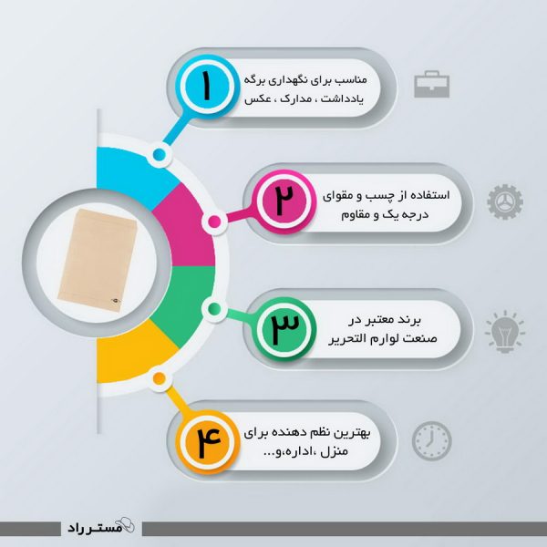 پاکت مقوایی مستر راد کد 1359 سایز A4 بسته 30 عددی - Image 7