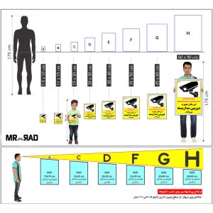 برچسب ایمنی مستر راد طرح این مکان مجهز به دوربین مدار بسته می باشد مدل HSE-OSHA-001
