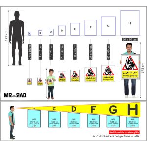 برچسب ایمنی مستر راد طرح خطر سگ نگهبان مدل HSE-OSHA-201