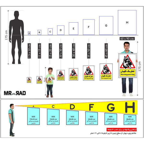 برچسب ایمنی مستر راد طرح خطر سگ نگهبان مدل HSE-OSHA-201