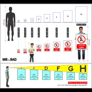 برچسب ایمنی مستر راد طرح قلیان کشیدن ممنوع مدل HSE-OSHA-0670