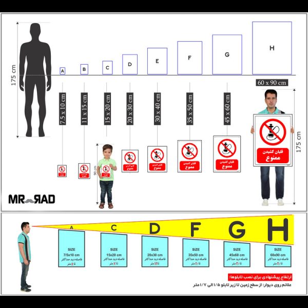 برچسب ایمنی مستر راد طرح قلیان کشیدن ممنوع مدل HSE-OSHA-0670