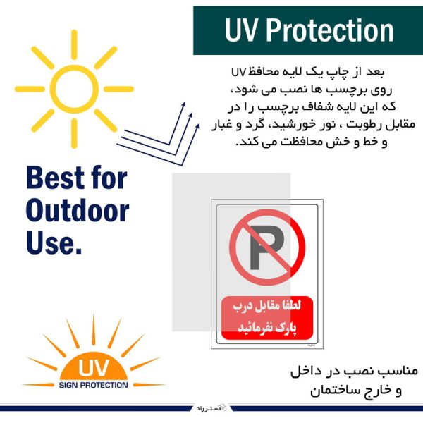 برچسب ایمنی مستر راد طرح لطفا مقابل درب پارک نفرمائید مدل HSE-OSHA-0431
