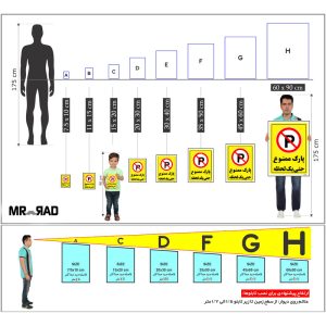 برچسب ایمنی مستر راد طرح پارک ممنوع حتی یک لحظه مدل HSE-OSHA-1339