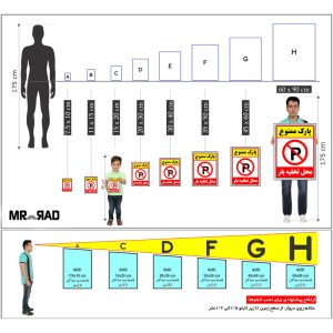 برچسب ایمنی مستر راد طرح پارک ممنوع محل تخلیه بار مدل HSE-OSHA-1389