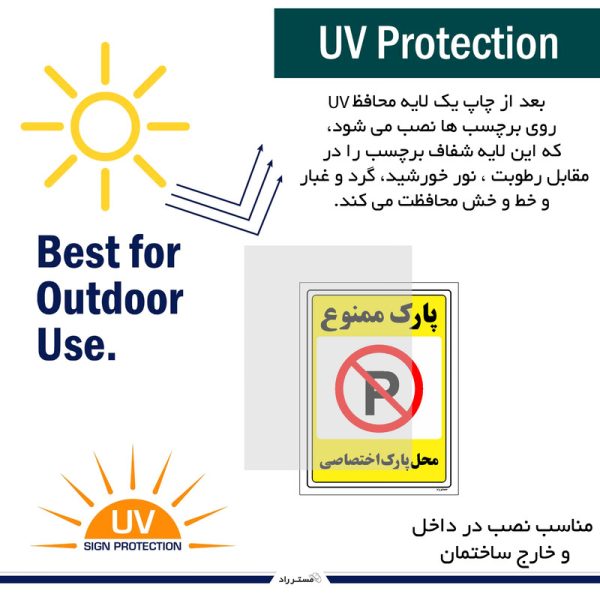 برچسب ایمنی مستر راد طرح پارک ممنوع محل پارک اختصاصی مدل HSE-OSHA-1354