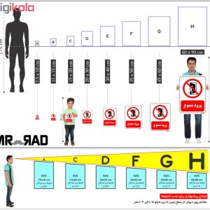 تابلو بازدارنده مستر راد طرح ورود ممنوع کد THR066